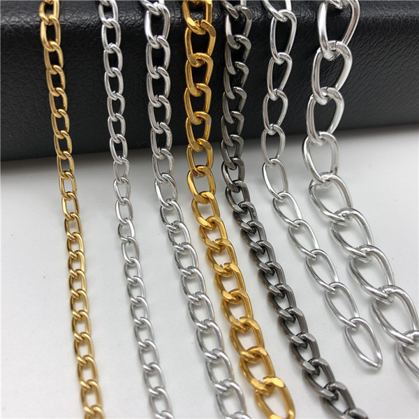 Supply cross -border thermal sales plus coarse metal chain…