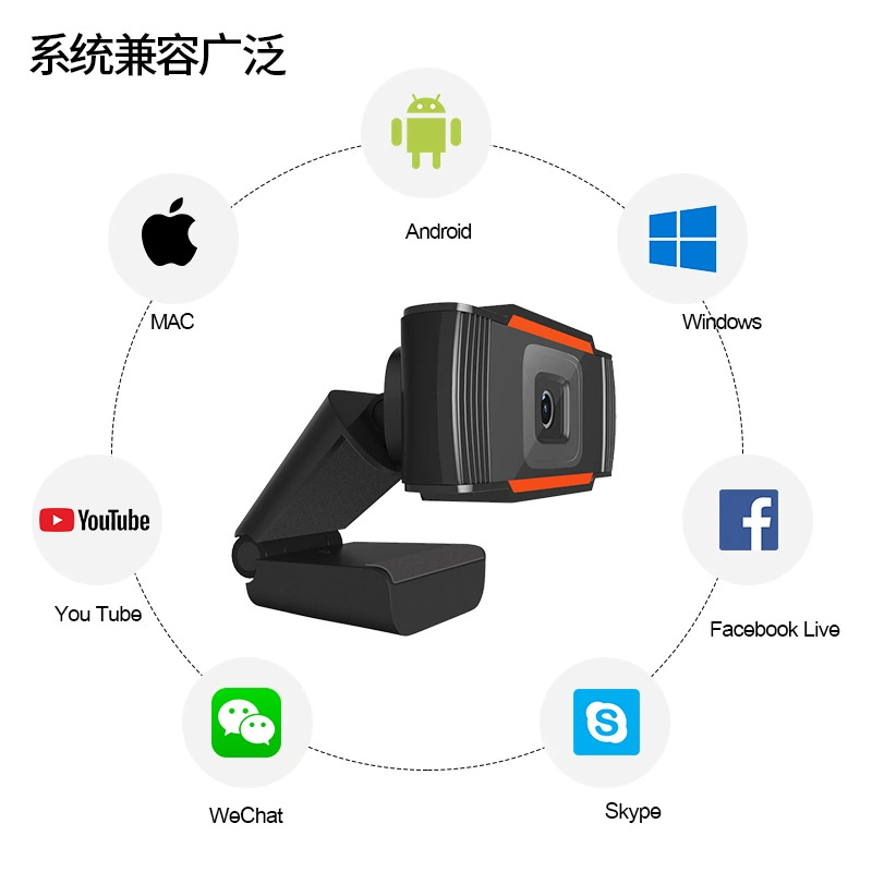 Камера CCTV, x1, инфлюенсер, 720, 1080, (контрольно‑пограничная торговля)