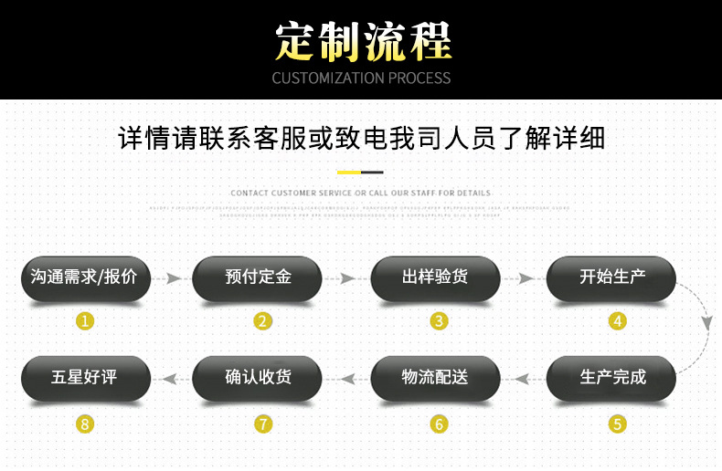 详情页设计-拷贝_14