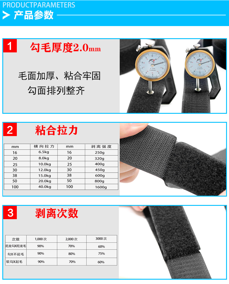 A级黑色详情页_03