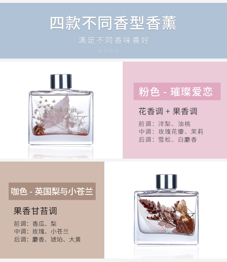 浮花若梦120ml_05