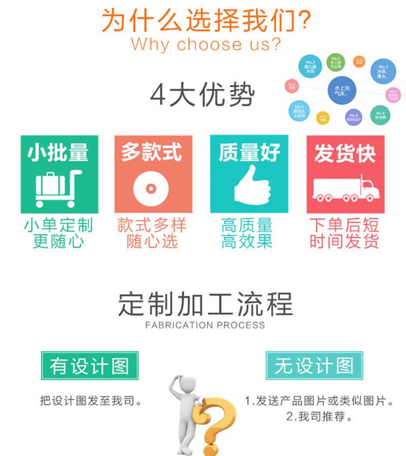 71485E4D638A990CA5E460230B6DA0