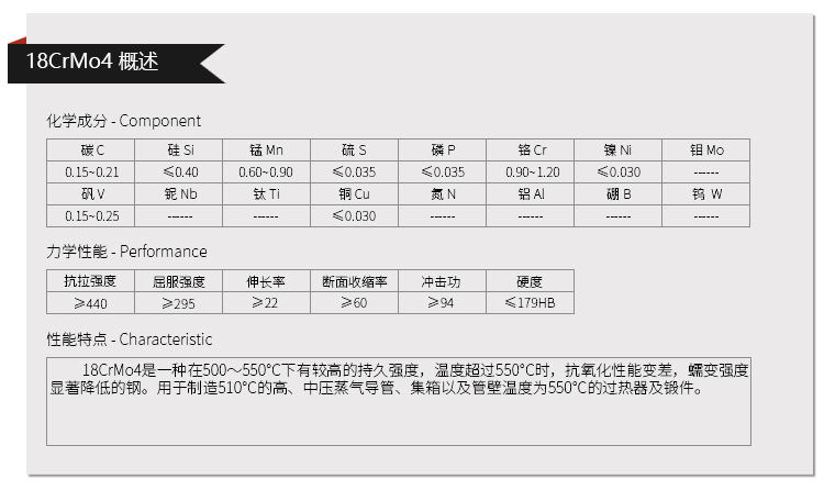 18CrMo4.jpg