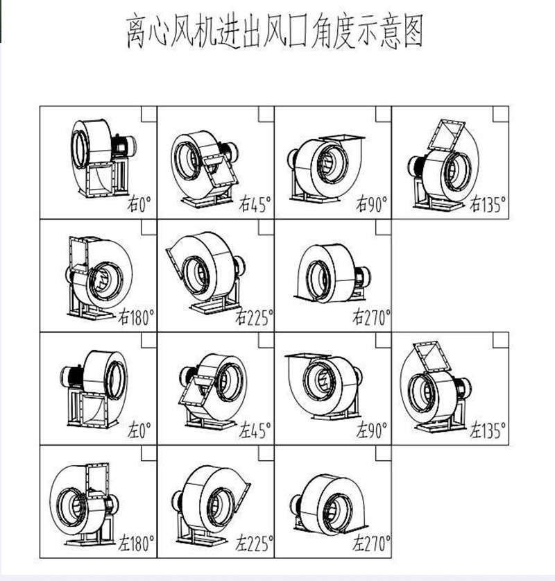 HGF4-72A式离心风机详情页_09.jpg