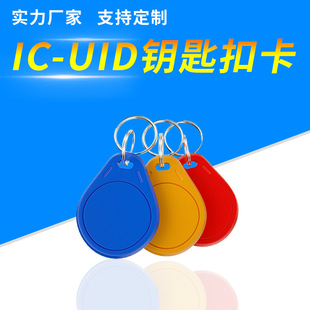3̖UID耳׿ۿ�0�ȅ^���Ͳ���M1���ɏ���ic���T���� ��ݿ����ڿ�