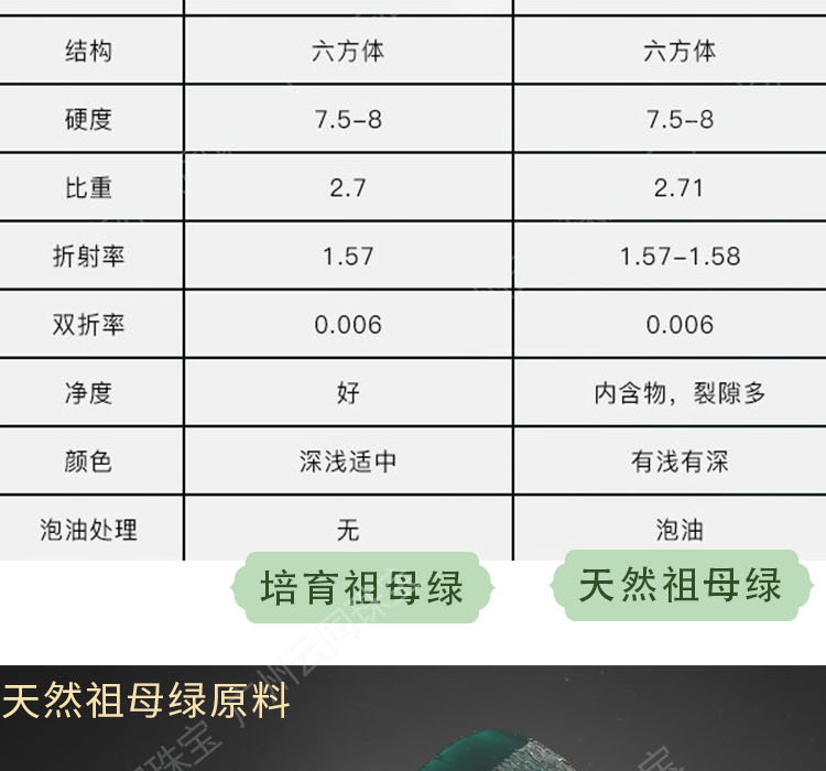 清涟祖母绿成品详情_04.jpg