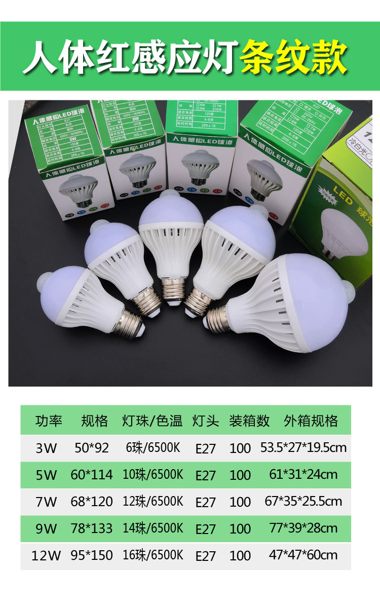 红外灯规格参数