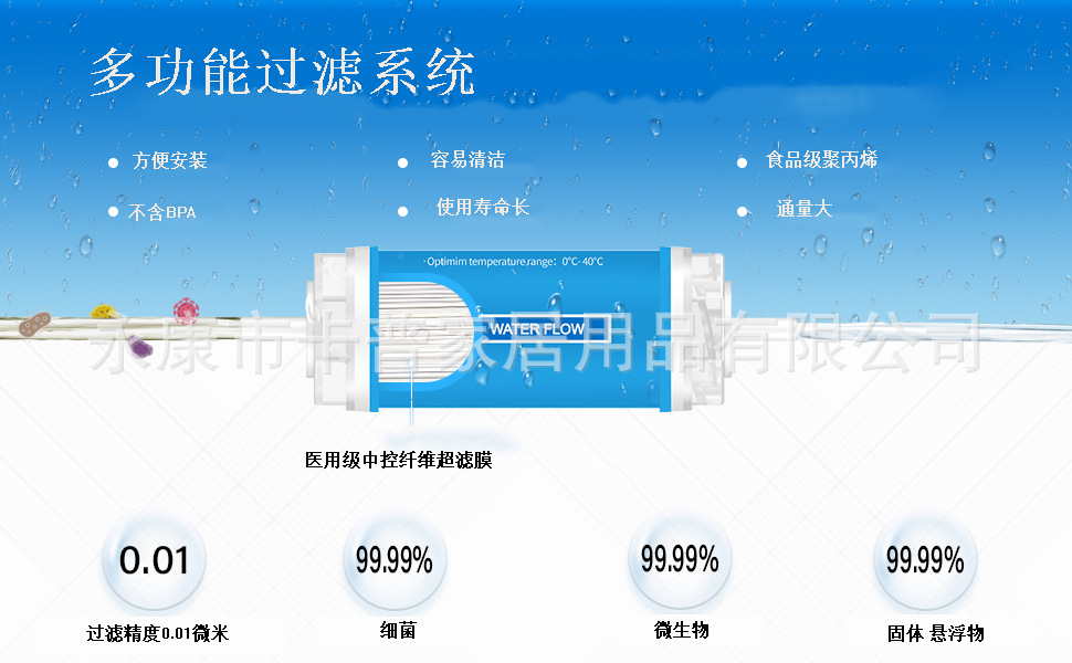 737e8a87880e979e9524c3767c4e08