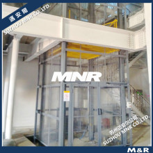 【按需制作】液壓提升家具廠塑料廠固定式木料升降平台
