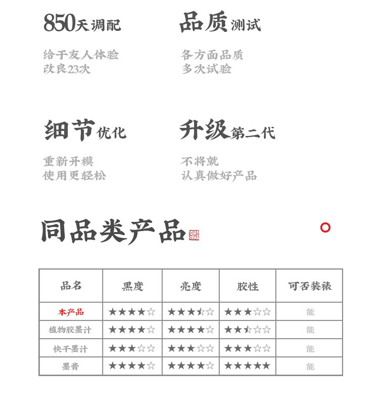 耘籍阁大桶墨汁_05.jpg