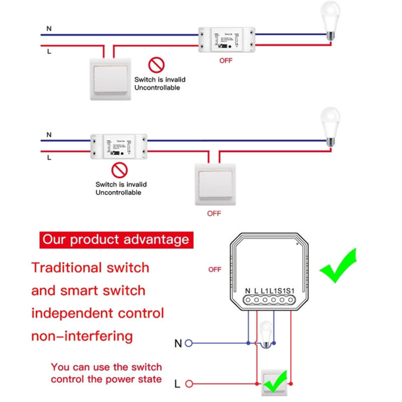 Tuya涂鸦智能方案 Wifi一路开关通断器 智能家居改装模块零火版