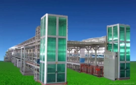 电子产品制造;其他电子制造;其他行业专用