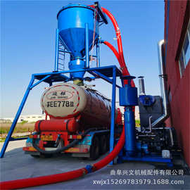 自吸式气力输送机图片水泥粉清仓吸灰机潍坊粉煤灰装车气力输灰机