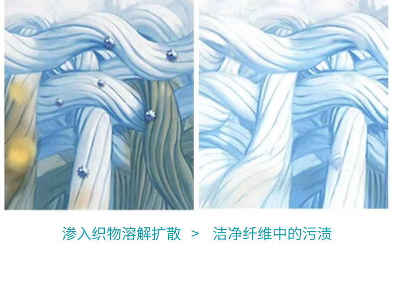 洗衣凝珠详情(2)_07