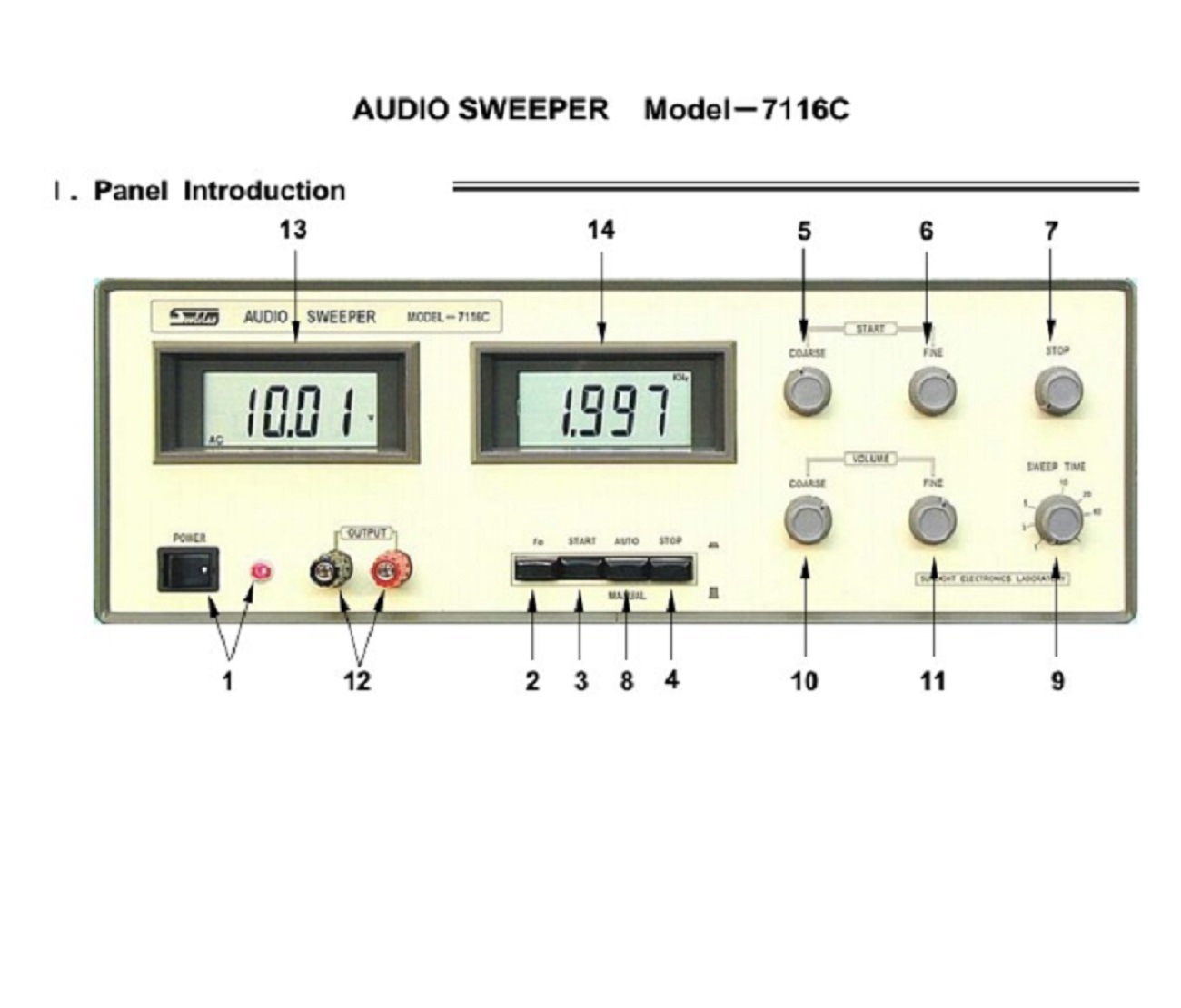 供应音频扫频仪7116C  青岛威海7116C