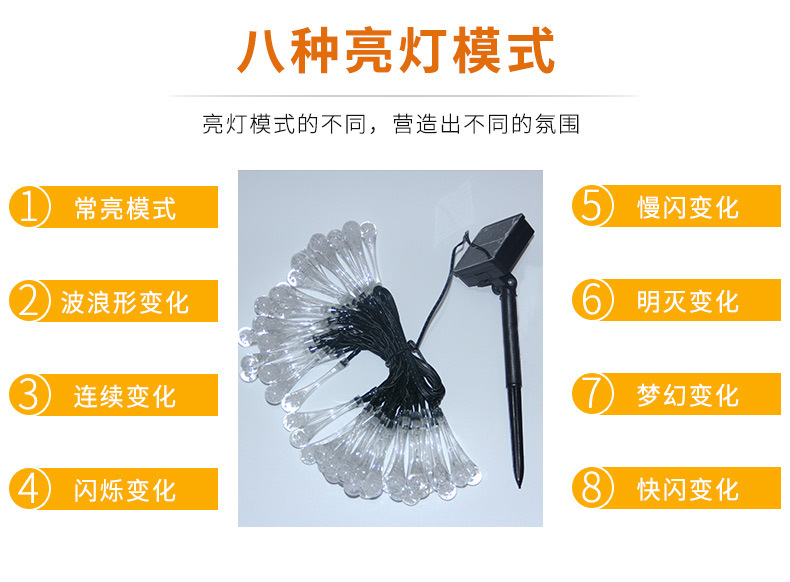 太阳能水滴灯串详情页_08.jpg
