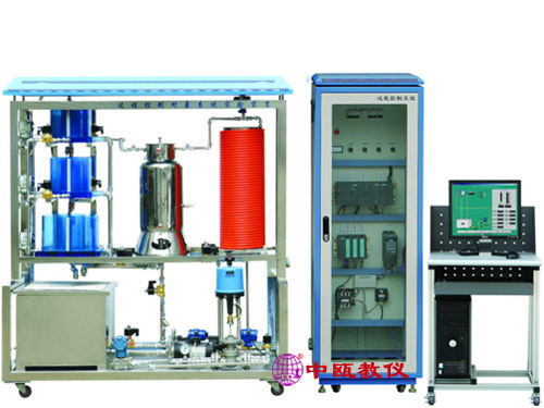 SZJCS-Ⅲ型 高级现场总线过程控制系统实验装置|过程控制实训设备