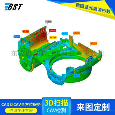 ATOS藍光掃描産品抄數CAV檢測 高精抄數手板3D動漫玩具打印可定制