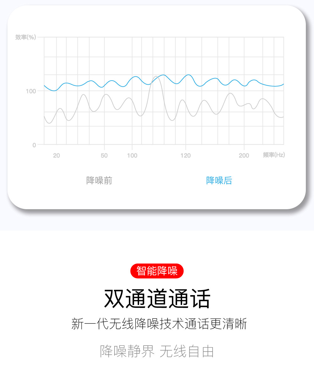 E6S耳机详情设计-二次修改_09
