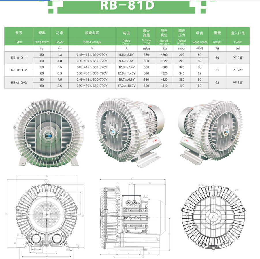 源头工厂批发高压防爆鼓风机 铝合金环形负压吸风防爆气泵