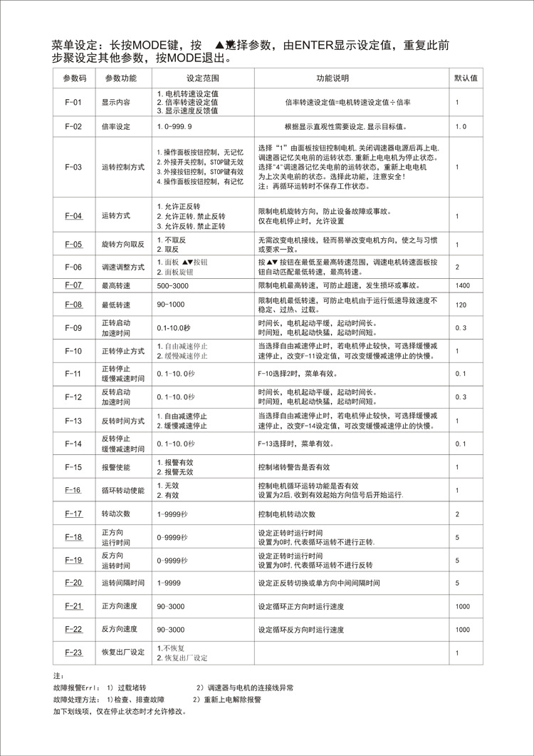 UX52-003多功能调速器