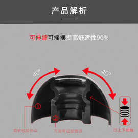 批发TWS蓝牙耳机硅胶套减震耳塞硅胶帽头入耳式螺旋防滑降噪耳塞