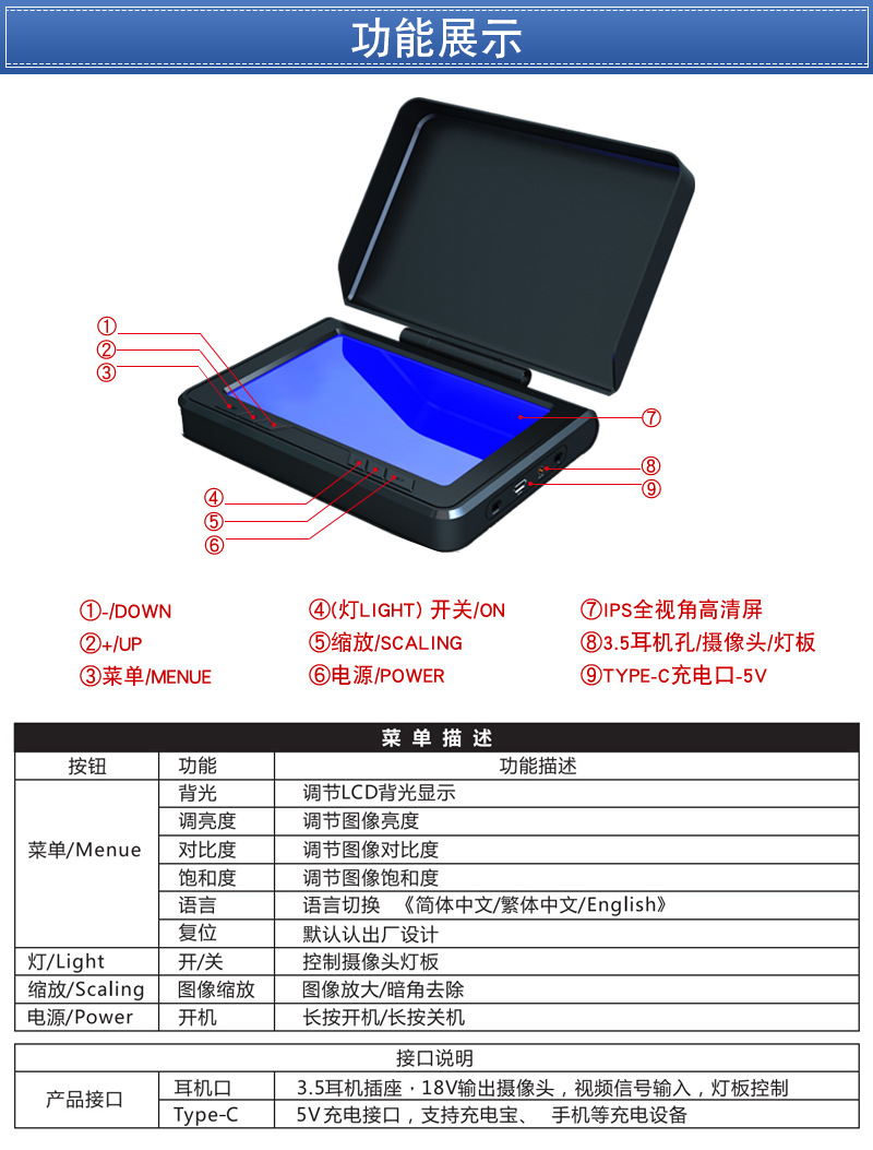 显示器功能展示