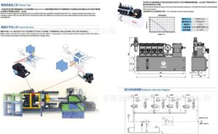 ��Ĭ��/Һ���A��/�r�񃞻�/��ģ��/�Aģ���O��