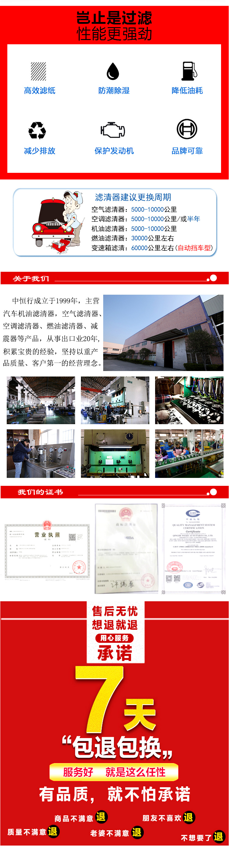 PF47 Junwei Junyue oil grid oil filter element Opel Chevrolet car oil filter factory direct sales