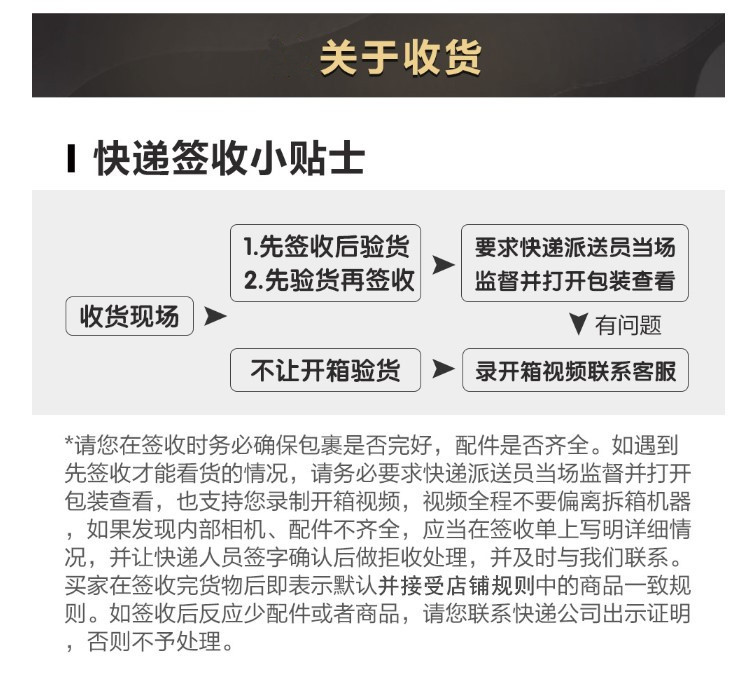 About receiving goods