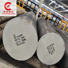 F؛NH13ģ CеģH13A H13Ŀи