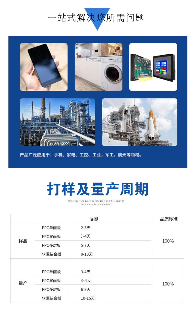详情2
