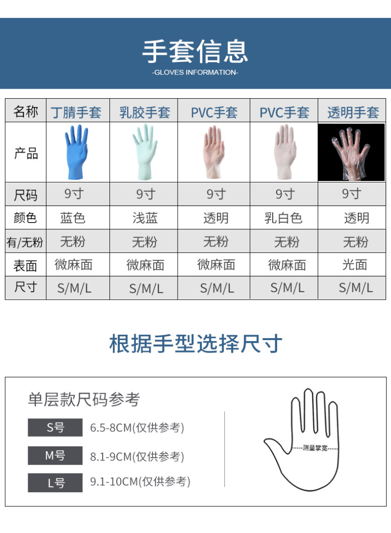 一次性手修改_14