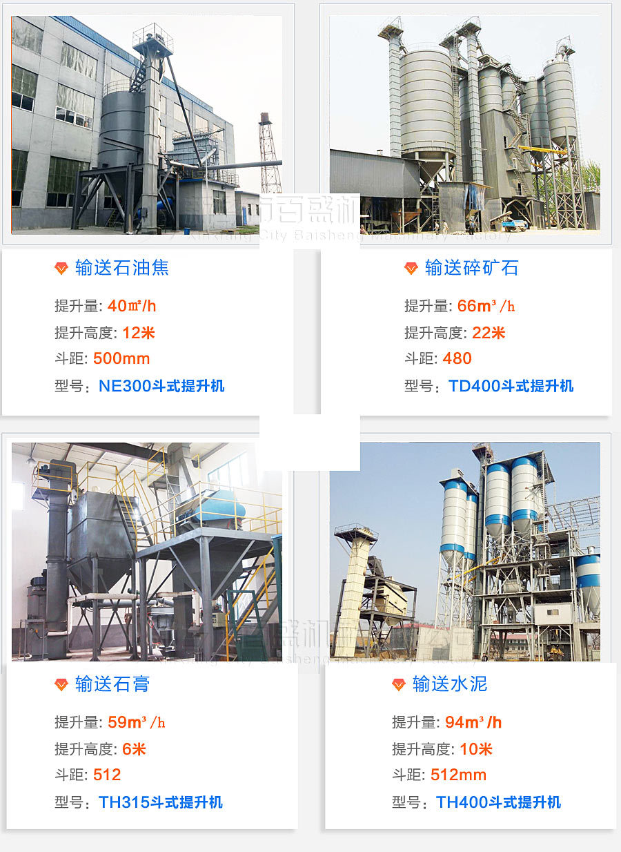 斗式提升机案例