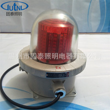 ���������W���ϵK��ʾ��BSZD81-20W40W10W��GPS��̖ͬ�� IIC