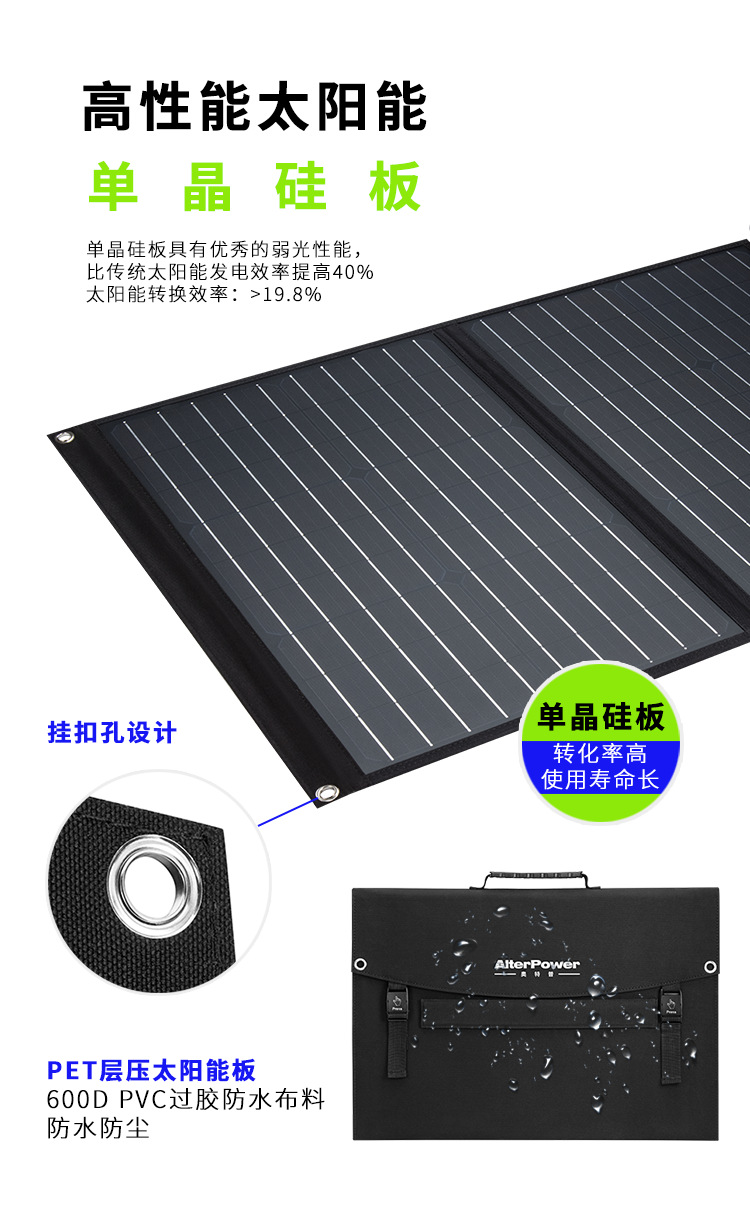 100W-太阳能板详情页_04.png
