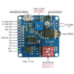 MP3�Z������ģ�Kһ��һ�|�l���ڿ��Ʋ���USB���d8M�惦DY-SV8F
