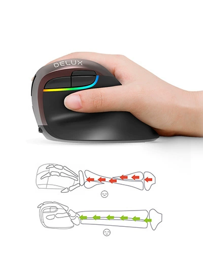 ergonomic mouse,vertical mouse,wireless mouse