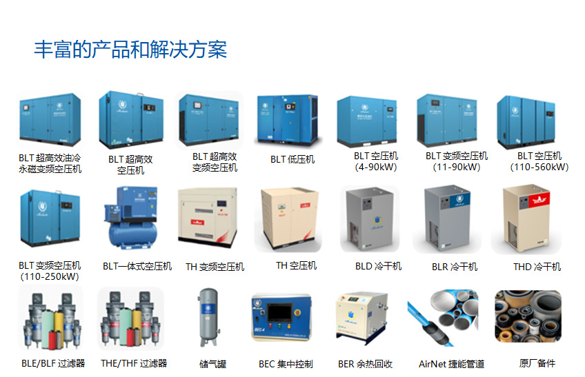 博莱特产品汇总图