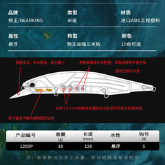 Bear King Lure 12cm 18g Hot Model Fishing Bait Bait Available Quality Minnow Depth 1-1.8m