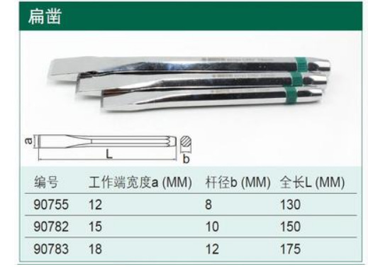 世达工具 钢扁凿 凿冲子 90755 90782 90783 90784 90785 90786