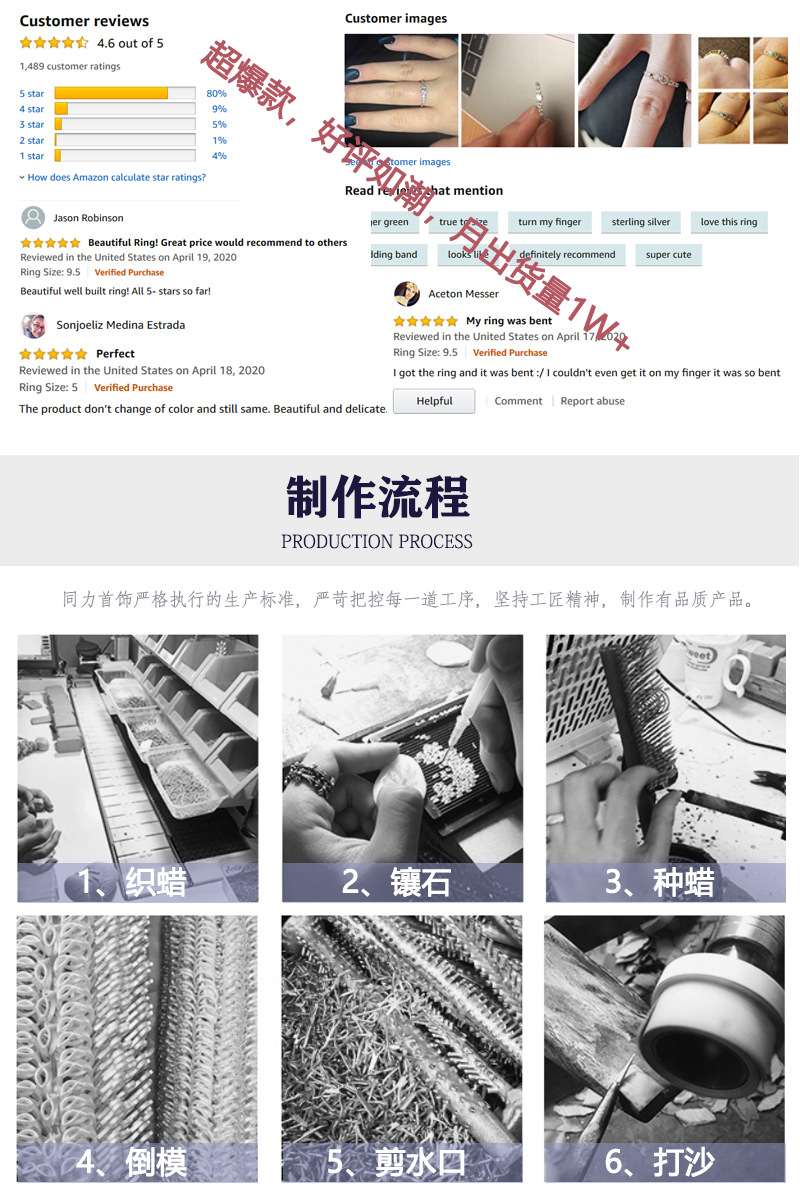 生产加工详情页_09