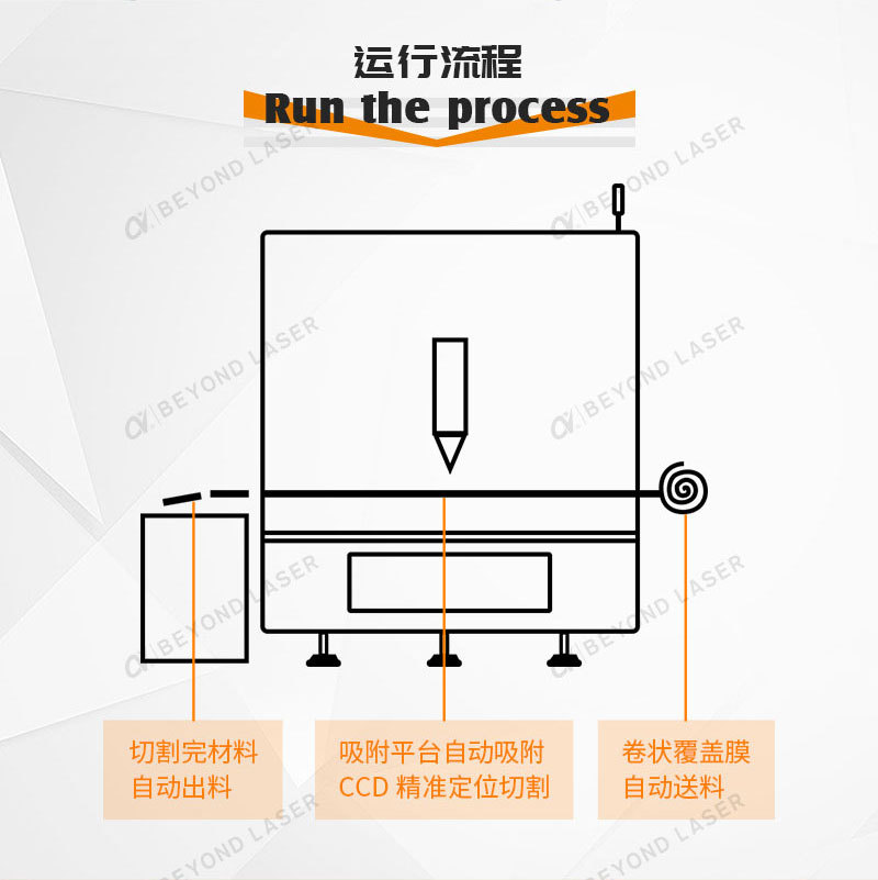 纳秒激光切割机_05.jpg