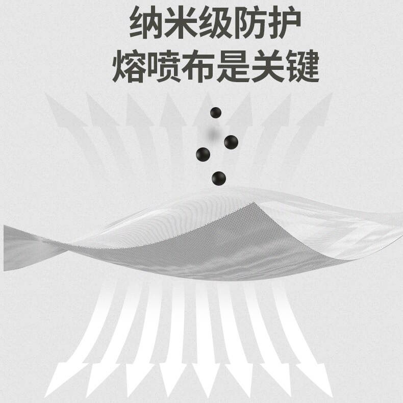 95+三層口罩無紡布日用防護熔噴布防塵透氣民用成人廠家現貨