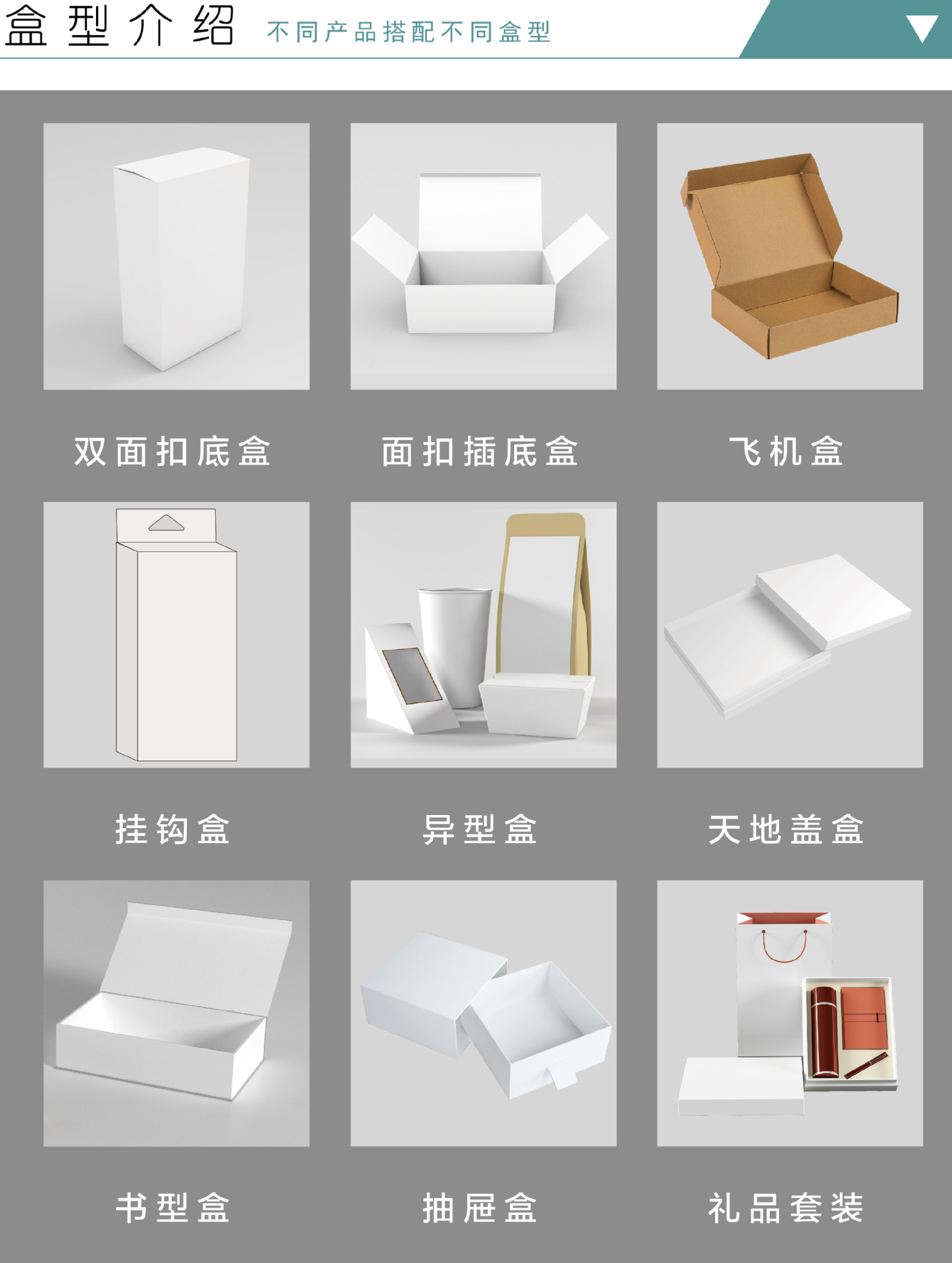 盒型介绍
