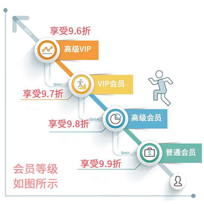 16寸数字气球单卡纸卡独立包装生日派对婚庆场景装饰铝膜气球详情13