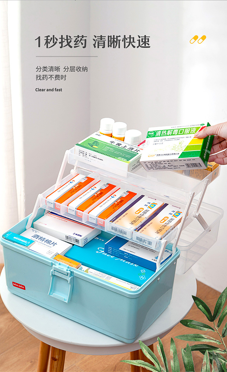 多功能药箱-详情_04
