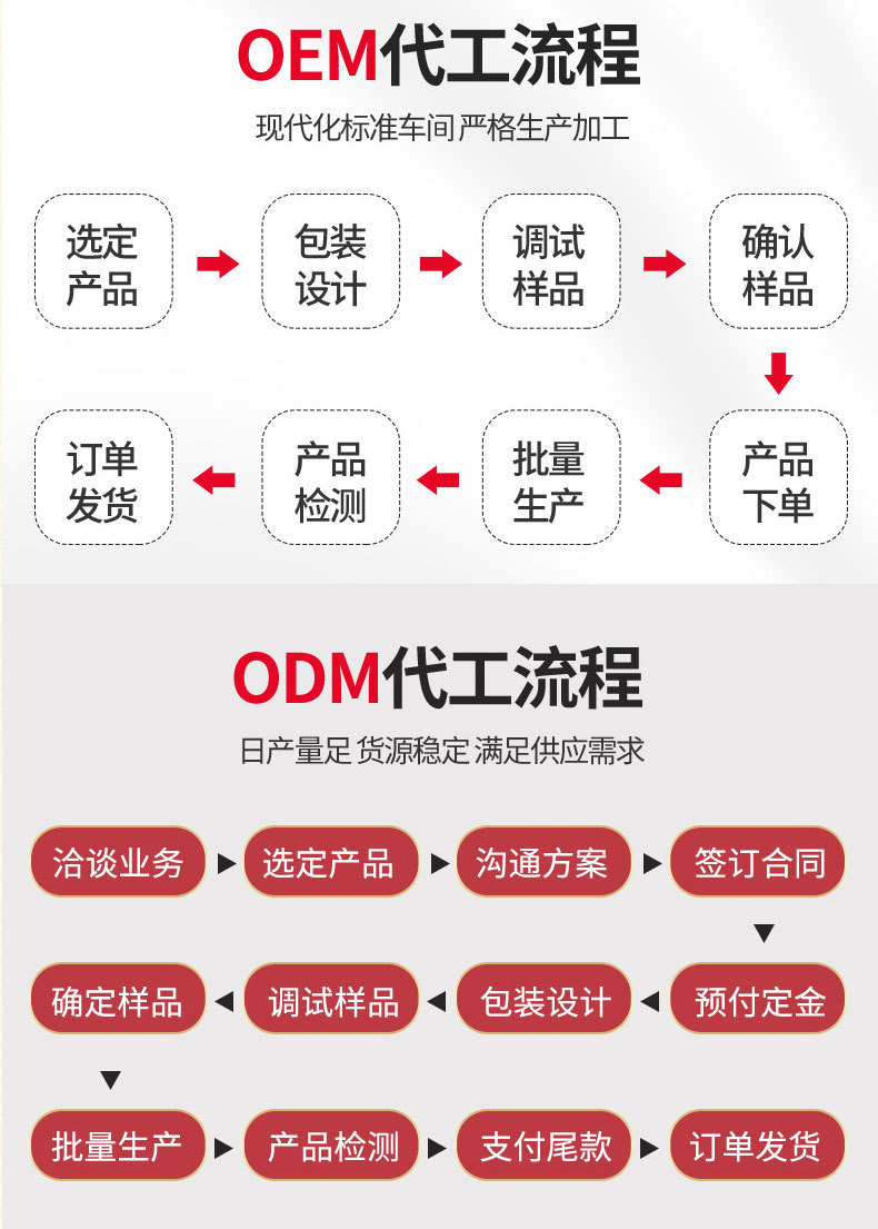 人参五宝茶1_14