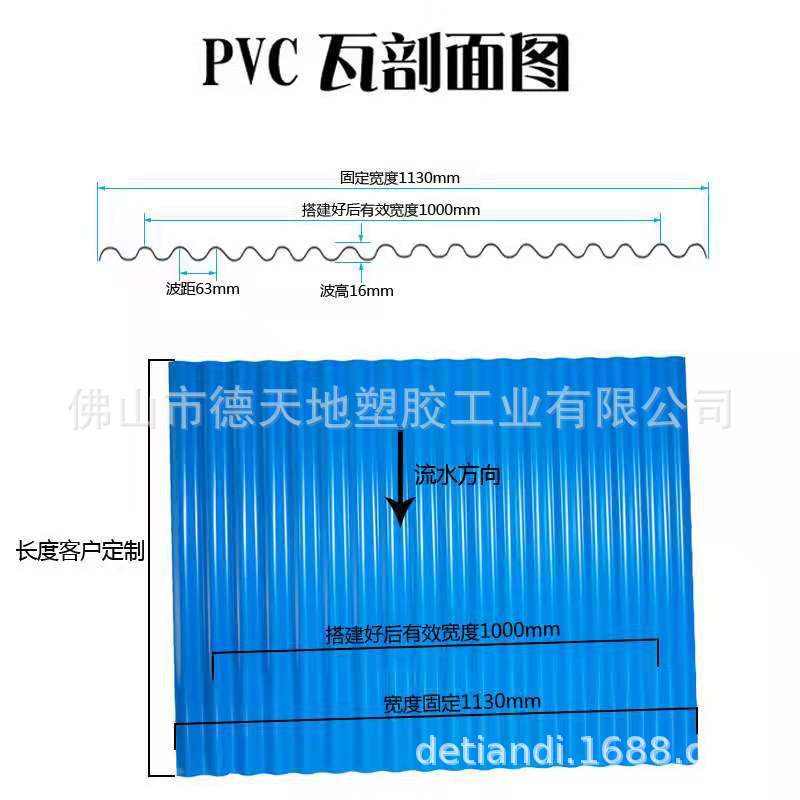 佛山源头厂家新型apvc瓦耐候波浪瓦梯形瓦阻燃 塑料厂房瓦塑料瓦