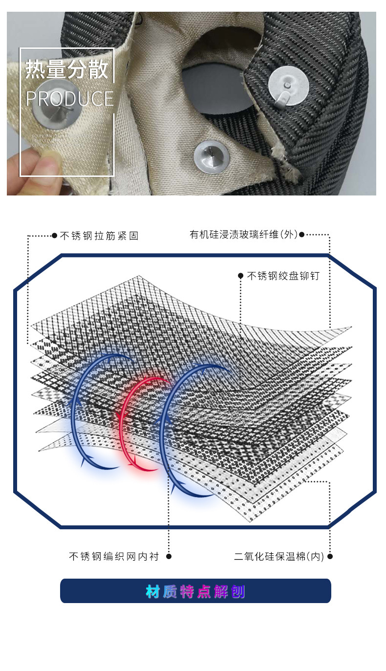 X7涡轮隔热罩_04